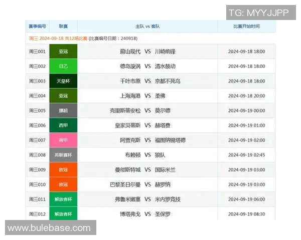 足球14场胜负彩最新开奖结果分析与投注建议分享